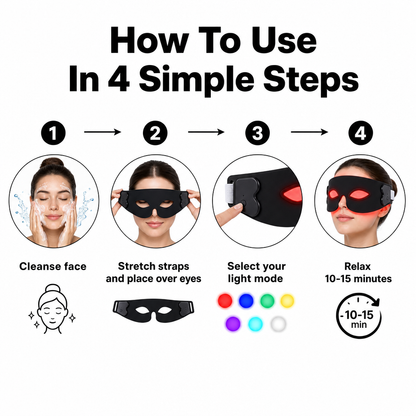 Massage LED Mask